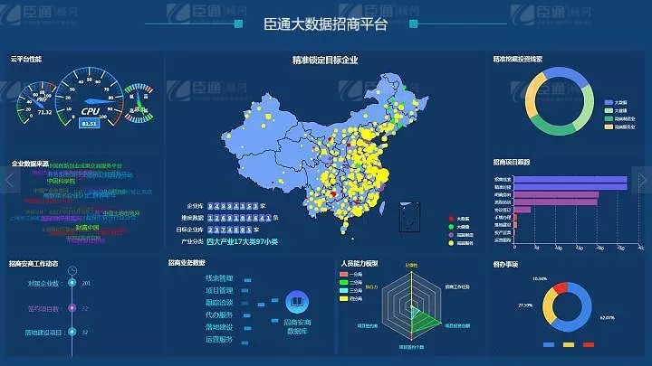 共享共創(chuàng)，破局招商！第19期園區(qū)董事匯圓滿落幕！