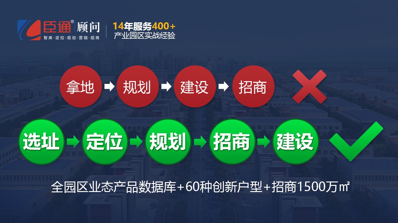 規(guī)劃先行敗一半，園區(qū)開發(fā)的正確步驟